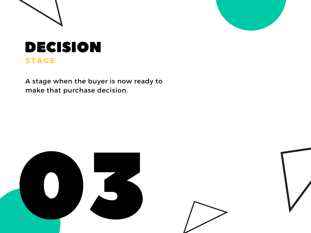 buyer's journey decision stage