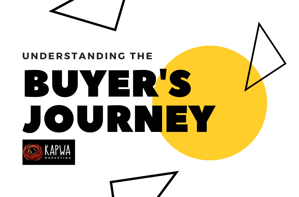 Understanding the 3 Stages of the Buyer’s Journey